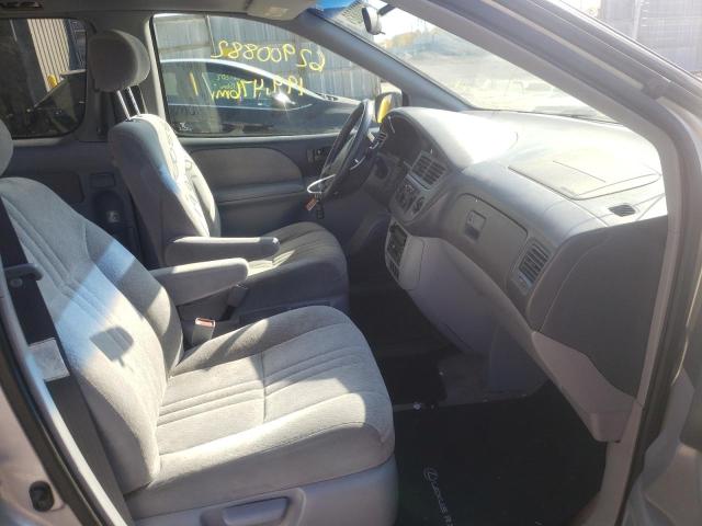 Photo 5 from auction – 2003 TOYOTA SIENNA CE with VIN 4T3ZF19C83U532203