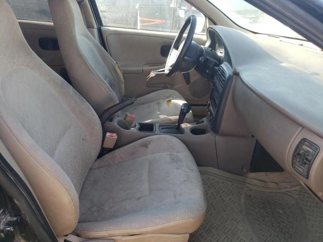 Photo 5 from auction – 2002 SATURN SL1 with VIN 1G8ZH52832Z257999