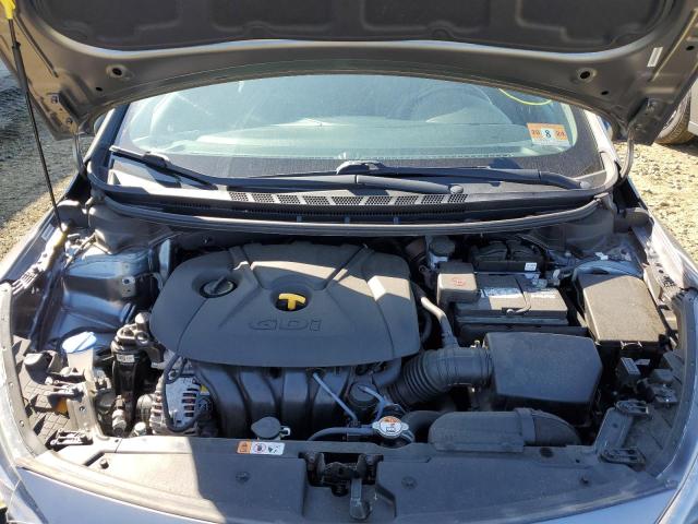 Photo 7 from auction – 2015 KIA FORTE EX with VIN KNAFX4A83F5315367