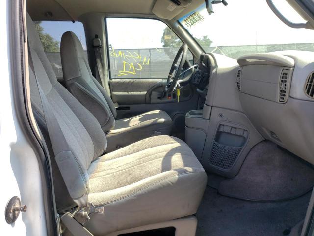 Photo 5 from auction – 2000 CHEVROLET ASTRO with VIN 1GNDM19W2YB192838