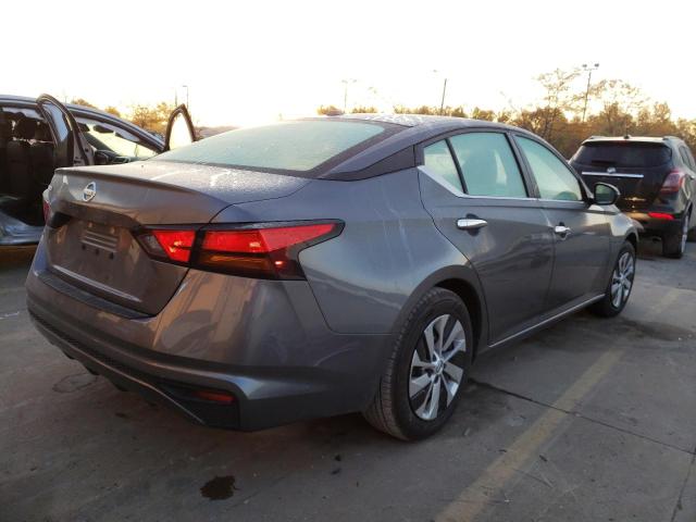 Photo 4 from auction – 2020 NISSAN ALTIMA S with VIN 1N4BL4BV9LC218995