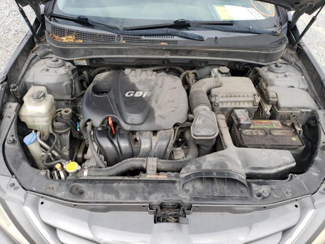 Photo 7 from auction – 2011 HYUNDAI SONATA GLS with VIN 5NPEB4AC1BH080561