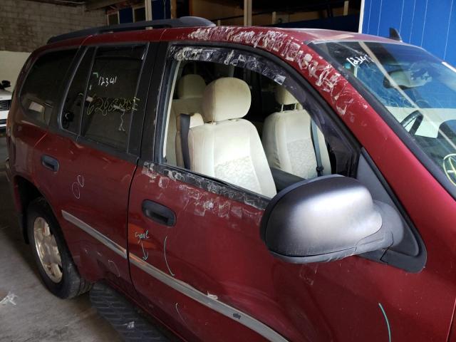 Photo 9 from auction – 2007 GMC ENVOY with VIN 1GKDT13S572158431