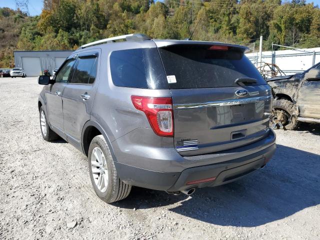 Photo 3 from auction – 2013 FORD EXPLORER X with VIN 1FM5K8D80DGA13810