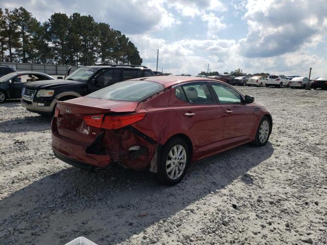 Photo 4 from auction – 2015 KIA OPTIMA LX with VIN 5XXGM4A74FG353533