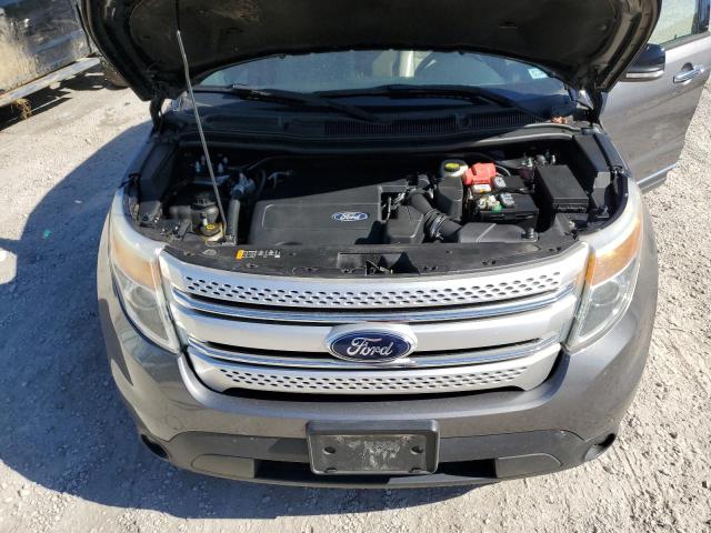 Photo 7 from auction – 2013 FORD EXPLORER X with VIN 1FM5K8D80DGA13810
