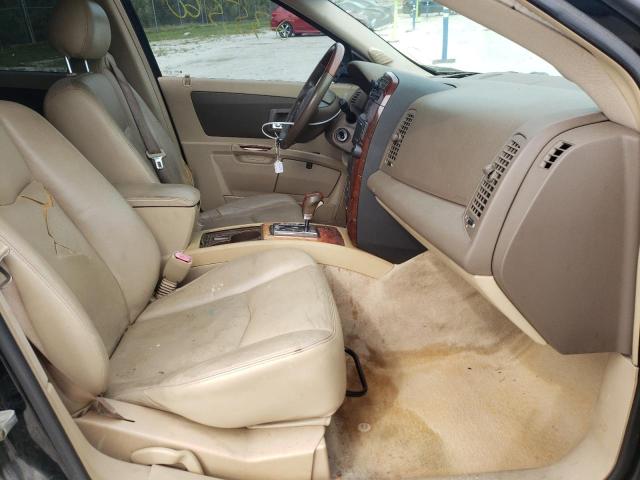Photo 5 from auction – 2006 CADILLAC SRX with VIN 1GYEE637460190438