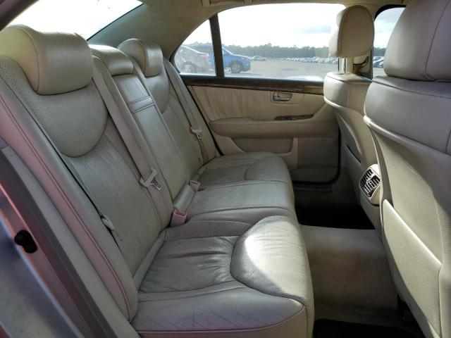 Photo 6 from auction – 2003 LEXUS LS 430 with VIN JTHBN30F830109521