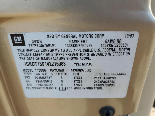 Photo 10 from auction – 2004 GMC ENVOY with VIN 1GKDT13S142216983