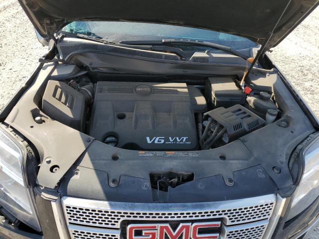Photo 7 from auction – 2016 GMC TERRAIN DE with VIN 2GKFLRE38G6182612