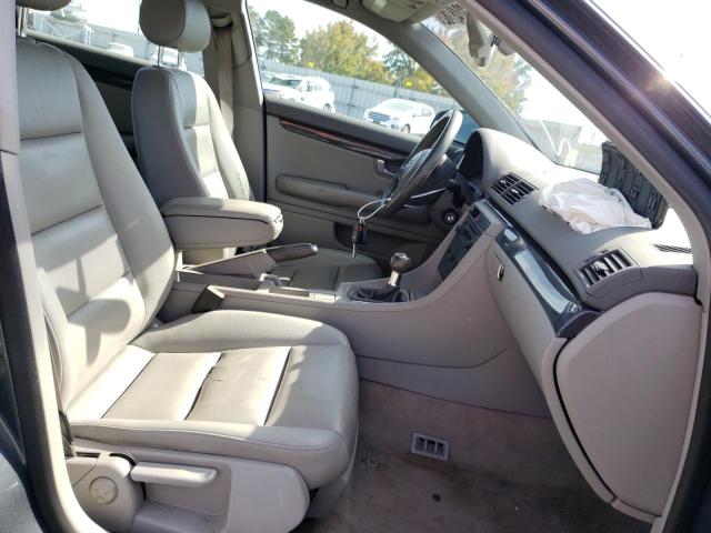 Photo 5 from auction – 2004 AUDI A4 1.8T with VIN WAUJC68E24A122418