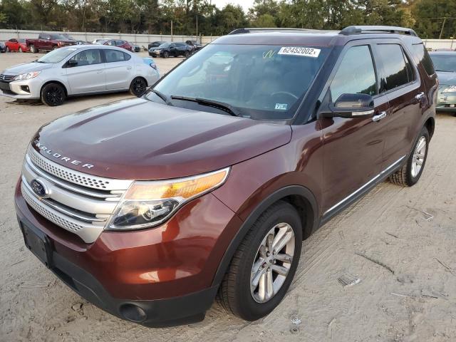 Photo 2 from auction – 2015 FORD EXPLORER X with VIN 1FM5K7D82FGB23027