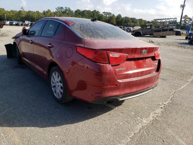 Photo 3 from auction – 2015 KIA OPTIMA EX with VIN 5XXGN4A71FG428122