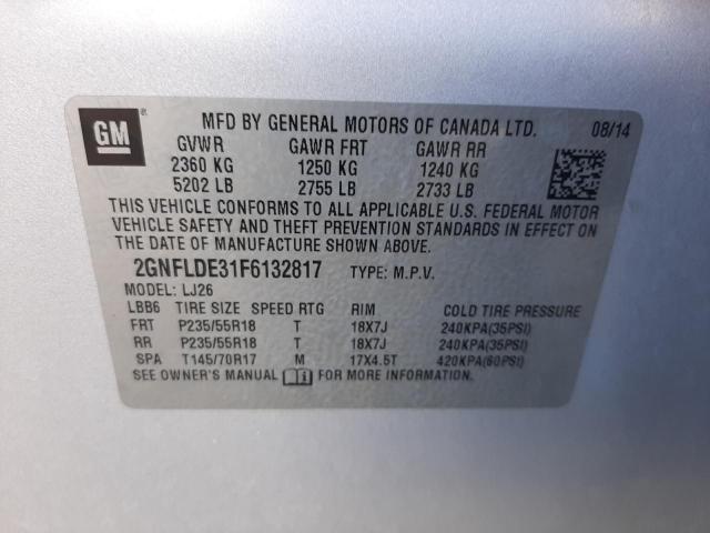 Photo 10 from auction – 2015 CHEVROLET EQUINOX LT with VIN 2GNFLDE31F6132817