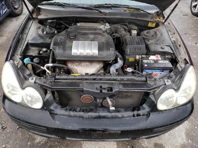 Photo 7 from auction – 2004 HYUNDAI SONATA GL with VIN KMHWF25S64A968050