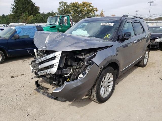 Photo 2 from auction – 2014 FORD EXPLORER X with VIN 1FM5K8D82EGB33688