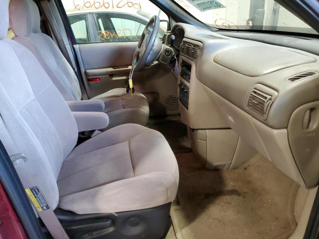 Photo 5 from auction – 2004 OLDSMOBILE SILHOUETTE with VIN 1GHDX03E64D228047
