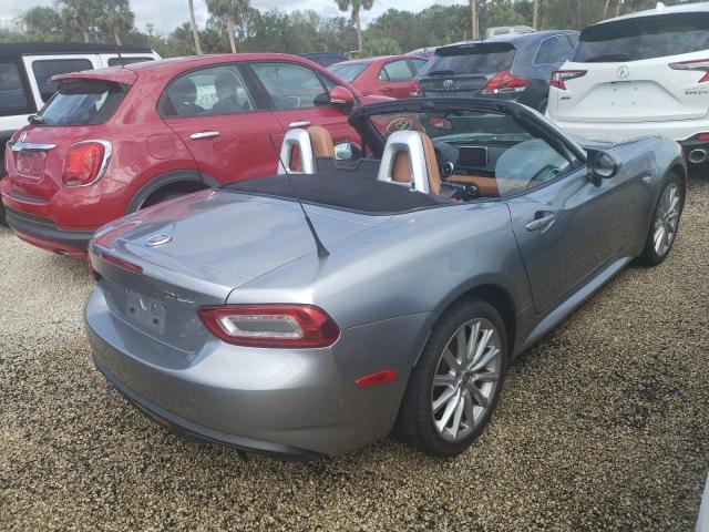 Photo 4 from auction – 2017 FIAT 124 SPIDER with VIN JC1NFAEK8H0105902