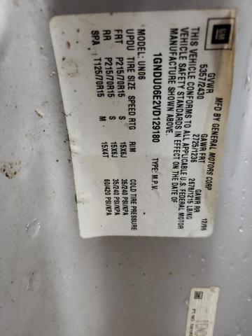 Photo 10 from auction – 1997 CHEVROLET VENTURE with VIN 1GNDU06E2VD129180