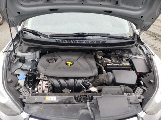 Photo 7 from auction – 2016 HYUNDAI ELANTRA SE with VIN 5NPDH4AE5GH727403