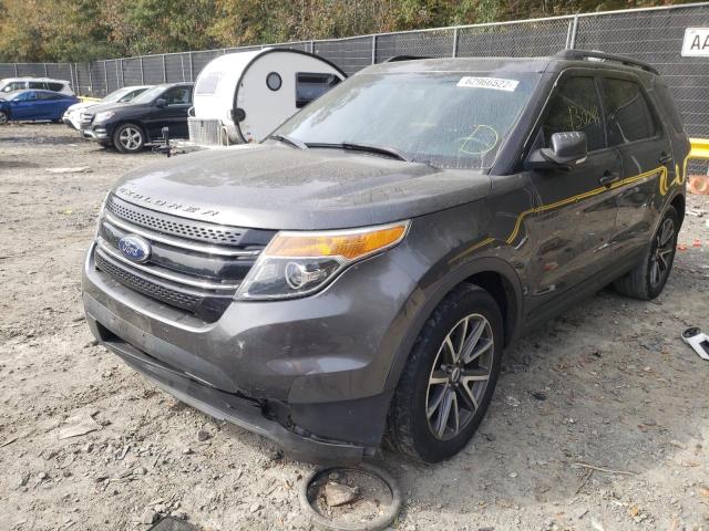 Photo 2 from auction – 2015 FORD EXPLORER X with VIN 1FM5K8D8XFGB71817