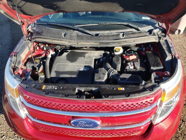 Photo 7 from auction – 2015 FORD EXPLORER L with VIN 1FM5K8F82FGA15669