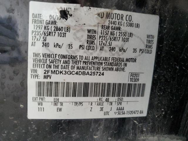 Photo 10 from auction – 2013 FORD EDGE SE with VIN 2FMDK3GC4DBA25724