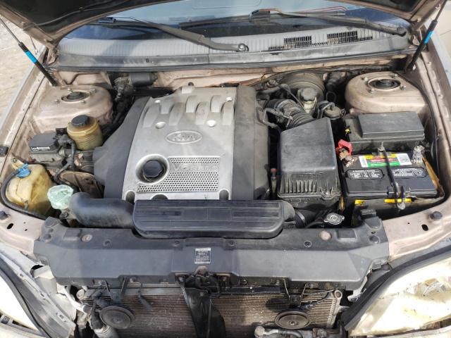 Photo 7 from auction – 2005 KIA SEDONA EX with VIN KNDUP131X56646044