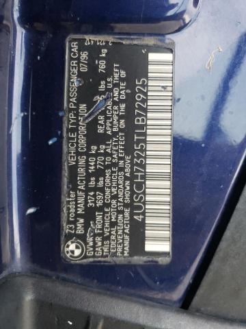 Photo 10 from auction – 1996 BMW Z3 1.9 with VIN 4USCH7325TLB72925