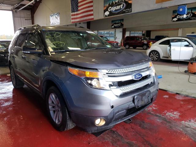 FORD EXPLORER X 2014 with VIN 1FM5K8D86EGB83316 - Photo from auction