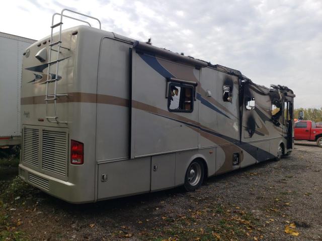 Photo 4 from auction – 2006 ROADMASTER RAIL MONOCOQUE with VIN 1RF42464X62040282