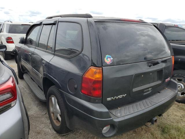 Photo 3 from auction – 2007 GMC ENVOY with VIN 1GKDS13SX72175390