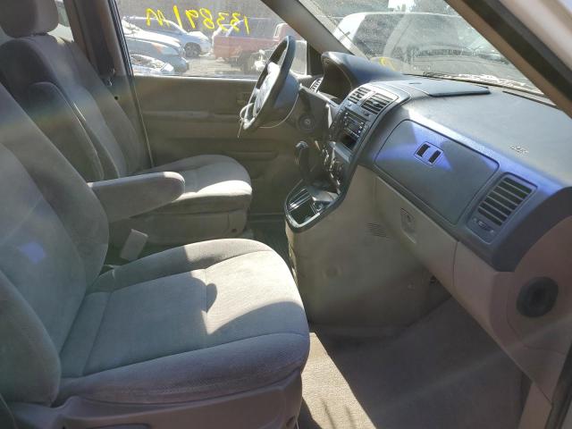 Photo 5 from auction – 2003 KIA SEDONA EX with VIN KNDUP131436455815