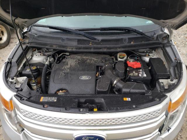 Photo 7 from auction – 2013 FORD EXPLORER with VIN 1FM5K8B82DGA43619