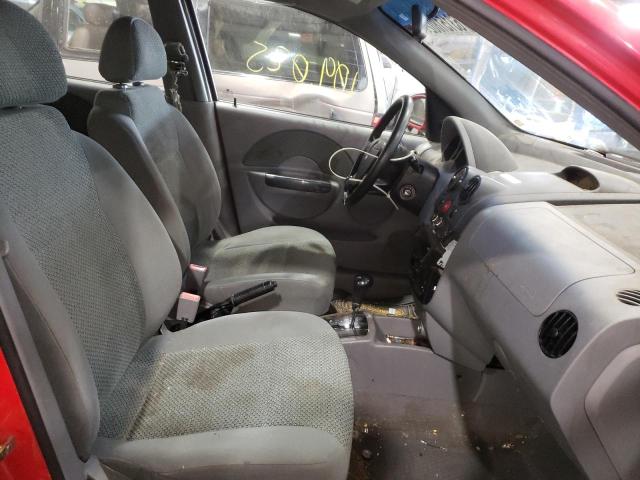 Photo 5 from auction – 2004 CHEVROLET AVEO LS with VIN KL1TJ62644B136308