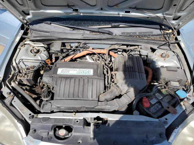 Photo 7 from auction – 2003 HONDA CIVIC HYBR with VIN JHMES95643S008434