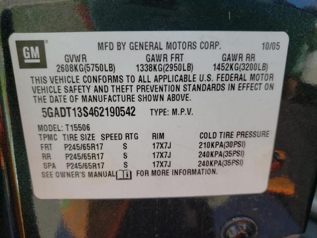 Photo 10 from auction – 2006 BUICK RAINIER CX with VIN 5GADT13S462190542
