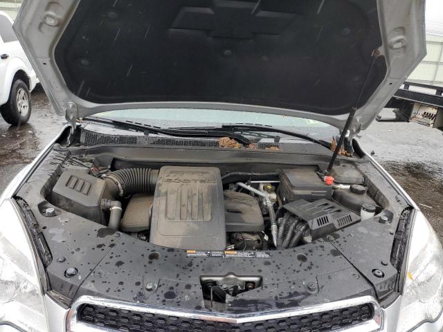 Photo 7 from auction – 2015 CHEVROLET EQUINOX LS with VIN 2GNFLEEK5F6195786