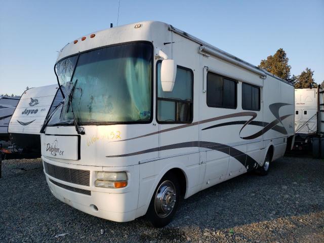 Photo 2 from auction – 2003 NATI MOTOR HOME with VIN 5B4MP67G233367624