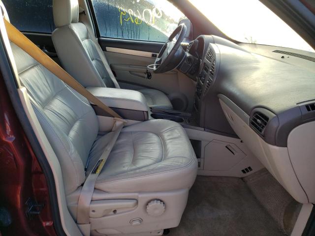 Photo 5 from auction – 2004 BUICK RENDEZVOUS with VIN 3G5DA03E44S507706