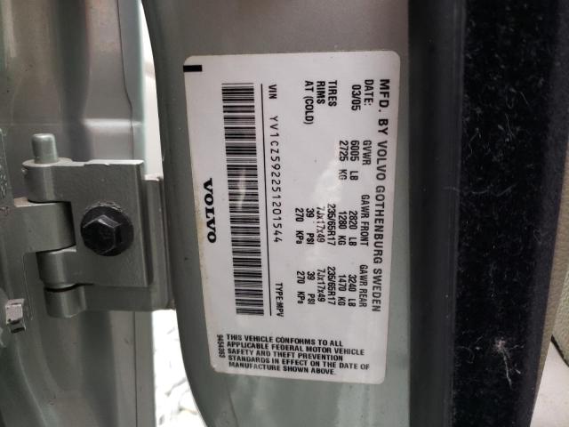 Photo 10 from auction – 2005 VOLVO XC90 with VIN YV1CZ592251201544