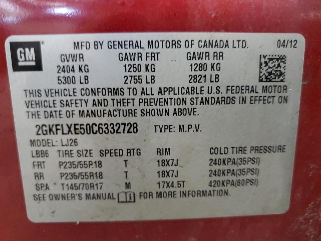 Photo 10 from auction – 2012 GMC TERRAIN SL with VIN 2GKFLXE50C6332728