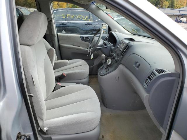 Photo 5 from auction – 2006 KIA SEDONA EX with VIN KNDMB233066029369