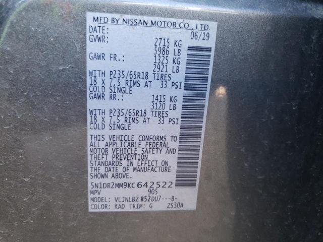 Photo 10 from auction – 2019 NISSAN PATHFINDER with VIN 5N1DR2MM9KC642522
