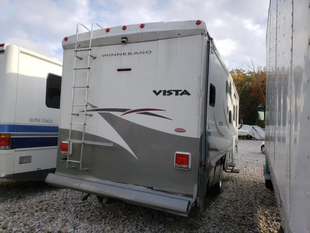 Photo 4 from auction – 2008 WINNEBAGO VISTA with VIN 1F6NF53Y770A07981