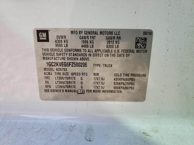 Photo 10 from auction – 2015 CHEVROLET SILVERADO with VIN 1GC2KVEG6FZ500206