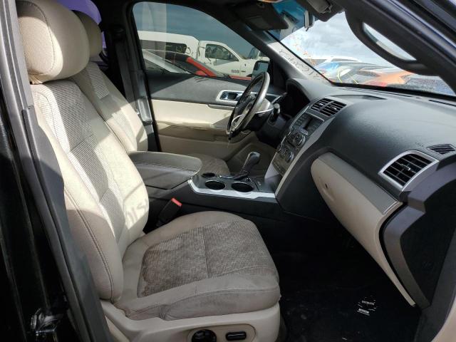 Photo 5 from auction – 2014 FORD EXPLORER X with VIN 1FM5K7D80EGB29326