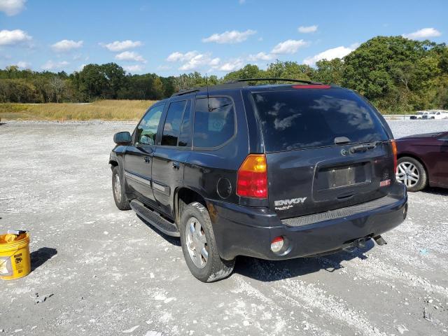 Photo 3 from auction – 2003 GMC ENVOY with VIN 1GKDS13S632383521