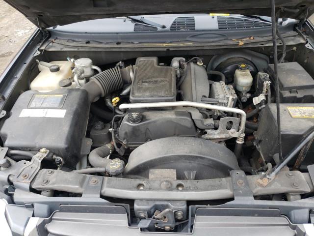 Photo 7 from auction – 2003 GMC ENVOY with VIN 1GKDT13S932354365