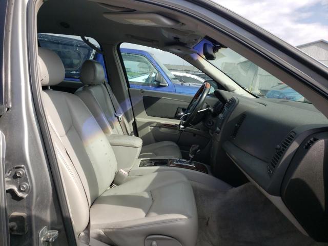 Photo 5 from auction – 2004 CADILLAC SRX with VIN 1GYDE63A340140764